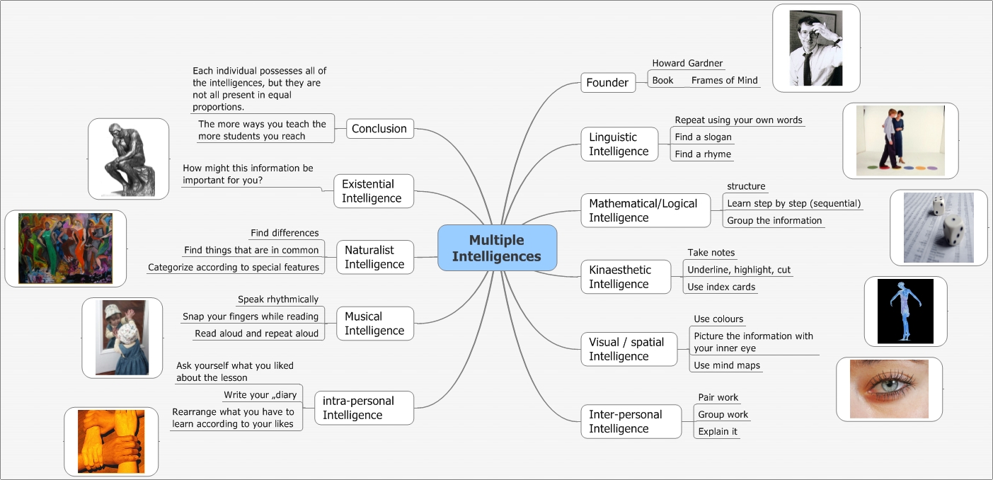 neo-behaviourism-c13neobehaviorism-2019-02-03